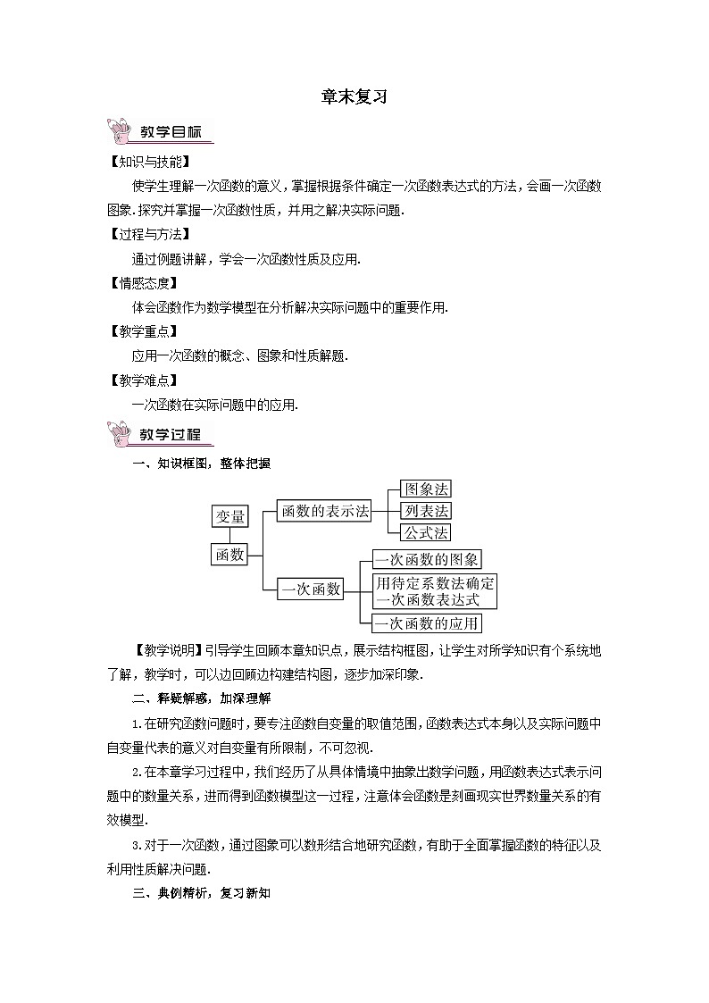 第4章一次函数章末复习教案(湘教版八下)01