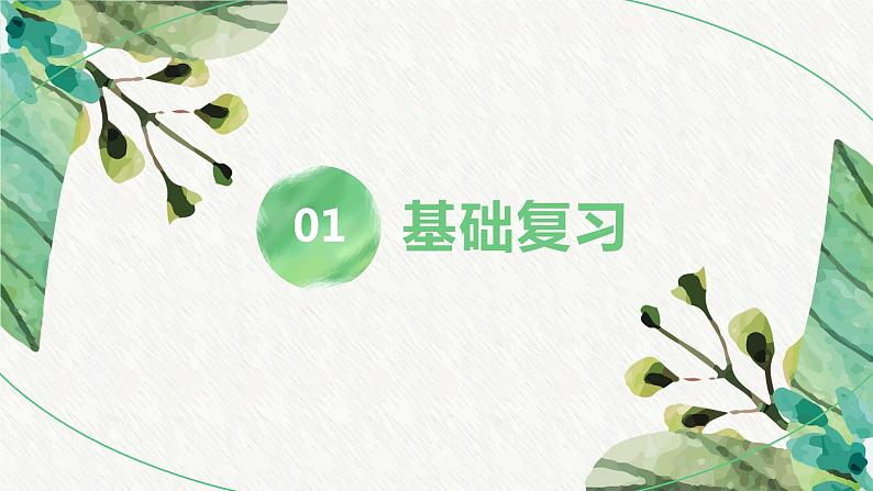 第12章二次根式复习课件第2页