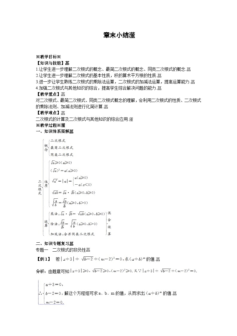第21章 二次根式小结 华师大版数学九年级上册教案01
