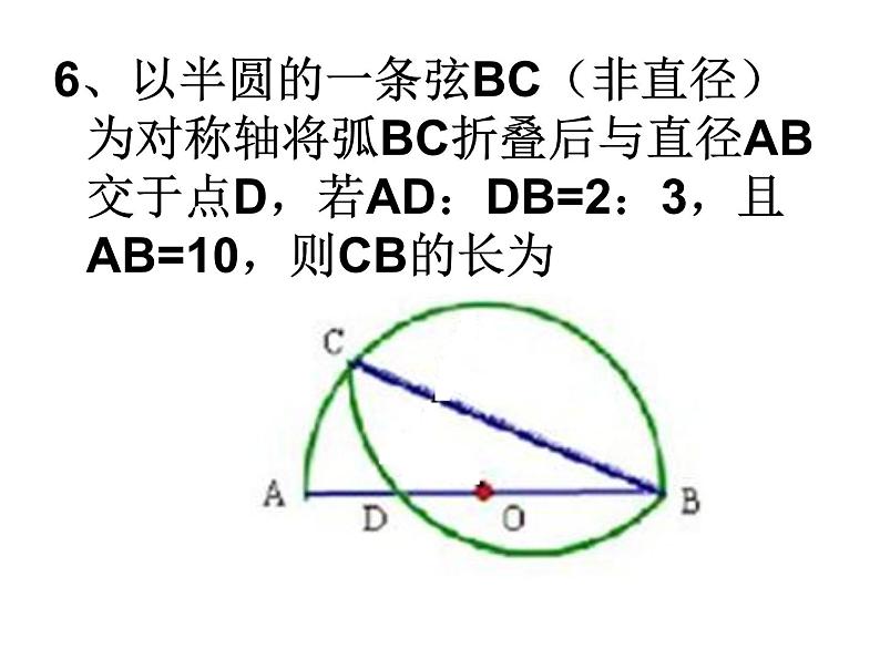 第七章三角函数复习课件PPT06
