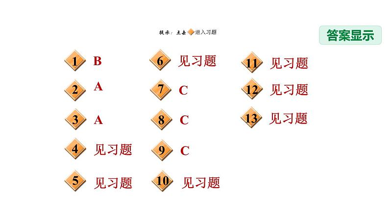 第2章有理数章节复习 (2)课件PPT02