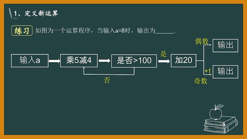 中考数学定义新运算与找规律课件PPT第4页