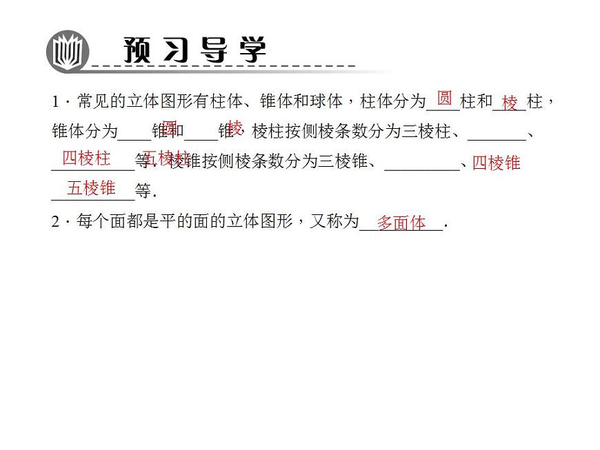4.1　生活中的立體圖形課件PPT第2頁