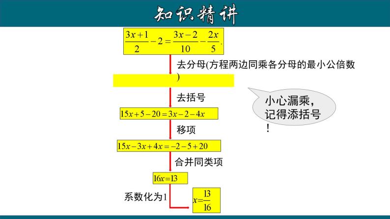 3.3.2 一元一次方程的解法（二）--去分母-2023-2024学年七年级数学上册教材配套教学课件(人教版)06