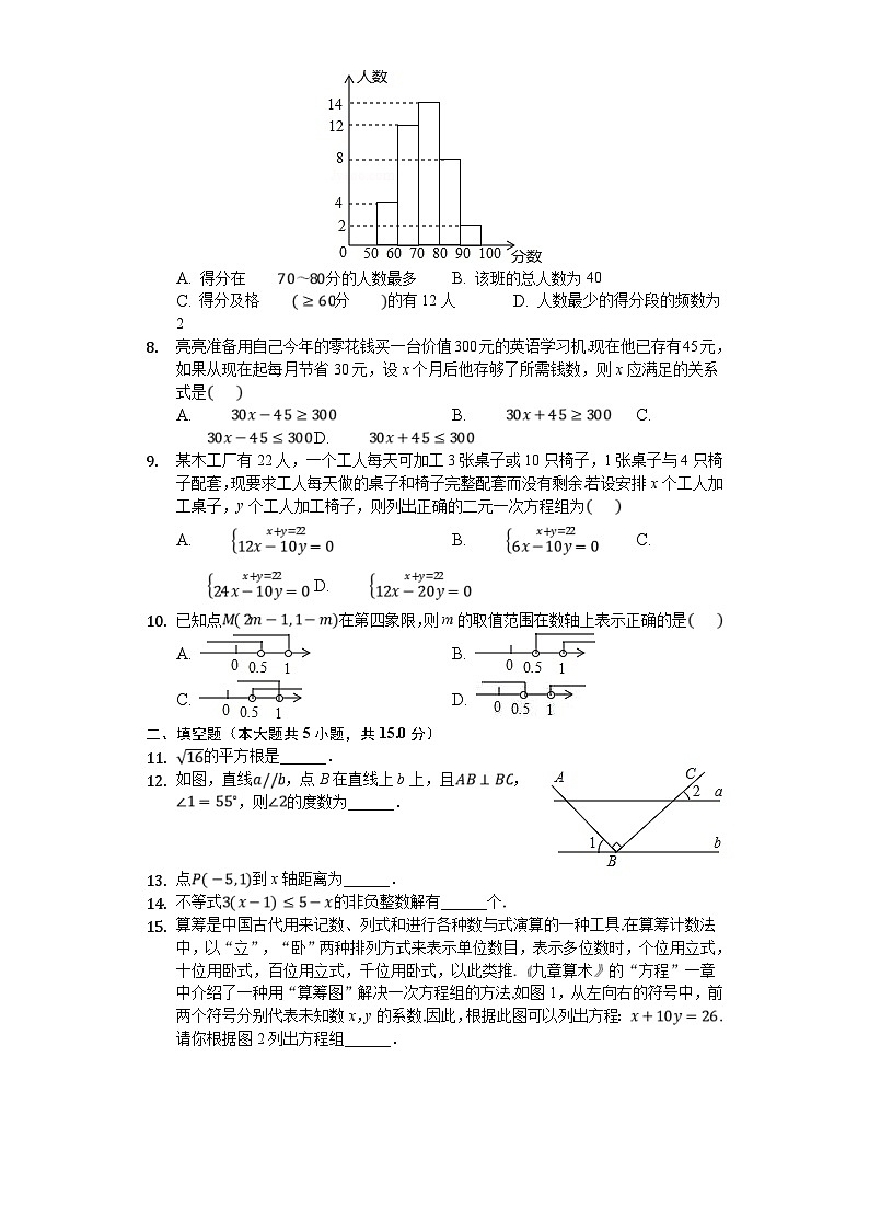 人教版2020年七年级下册期末试卷二 数学(含答案解析)02