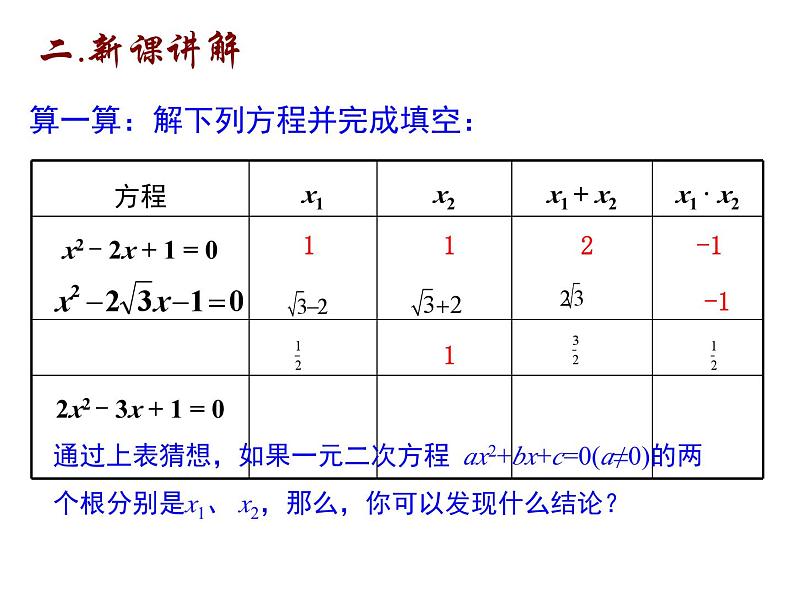 1.3 一元二次方程根与系数的关系-2023-2024学年九年级数学上册教材配套教学课件(苏科版)03