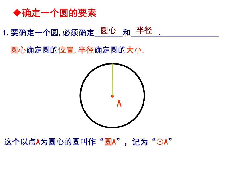 2.1 圆(1)-2023-2024学年九年级数学上册教材配套教学课件(苏科版)05