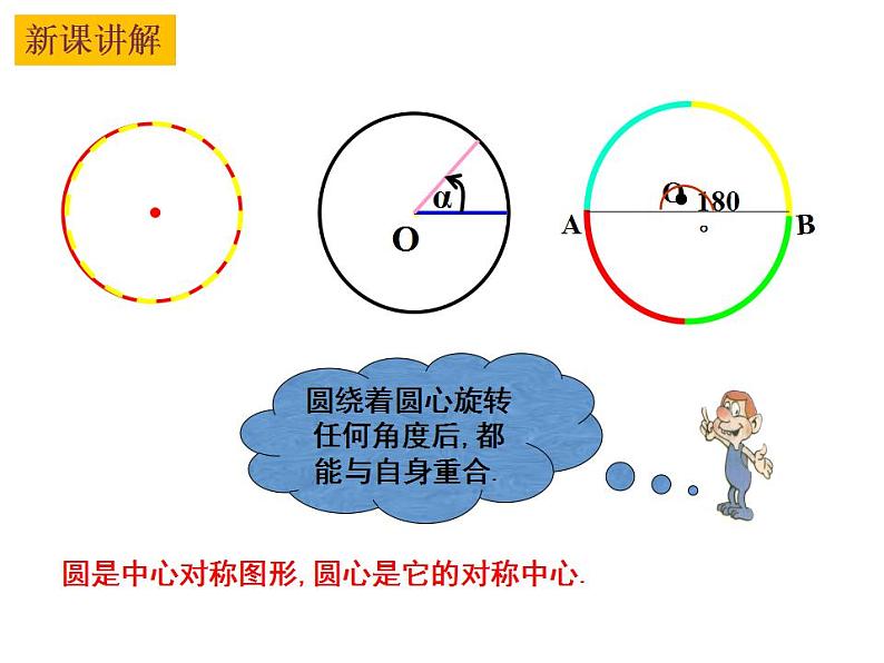 2.2 圆的对称性(1)-2023-2024学年九年级数学上册教材配套教学课件(苏科版)03