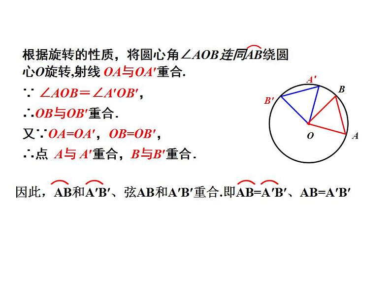 2.2 圆的对称性(1)-2023-2024学年九年级数学上册教材配套教学课件(苏科版)06