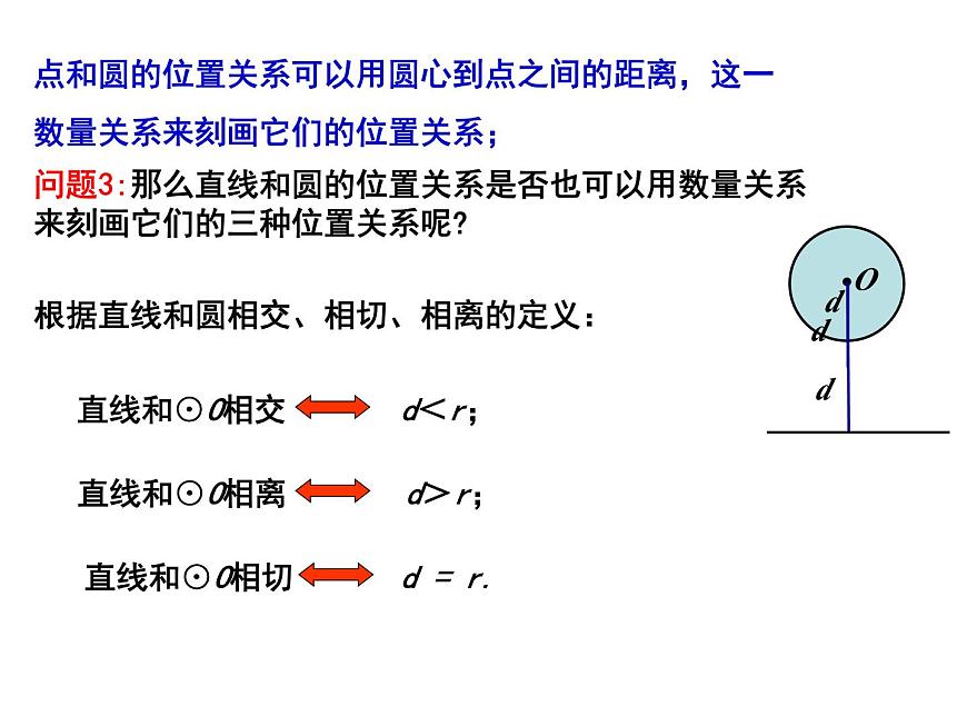 2.5 直線與圓的位置關(guān)系（1）-2023-2024學(xué)年九年級數(shù)學(xué)上冊教材配套教學(xué)課件（蘇科版）第8頁
