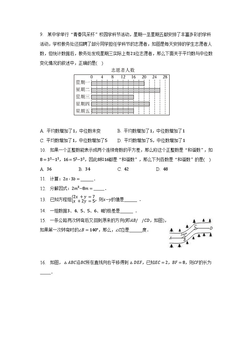 2022-2023学年湖南省株洲市炎陵县七年级(下)期末数学试卷(含解析)第2页