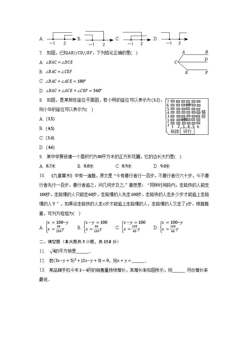 2022-2023学年辽宁省鞍山市七年级(下)期末数学试卷(含解析)02