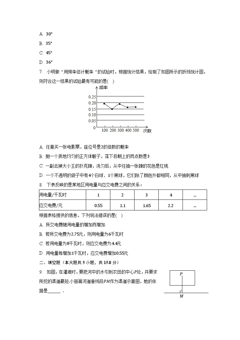 2022-2023学年陕西省宝鸡市渭滨区七年级（下）期末数学试卷（含解析）02