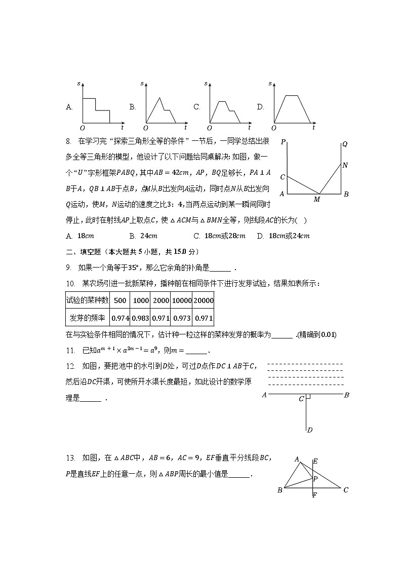 2022-2023学年陕西省渭南市临渭区七年级(下)期末数学试卷(含解析)02