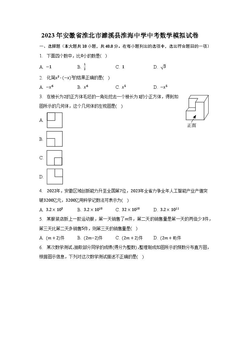 2023年安徽省淮北市濉溪县淮海中学中考数学模拟试卷(含解析)第1页