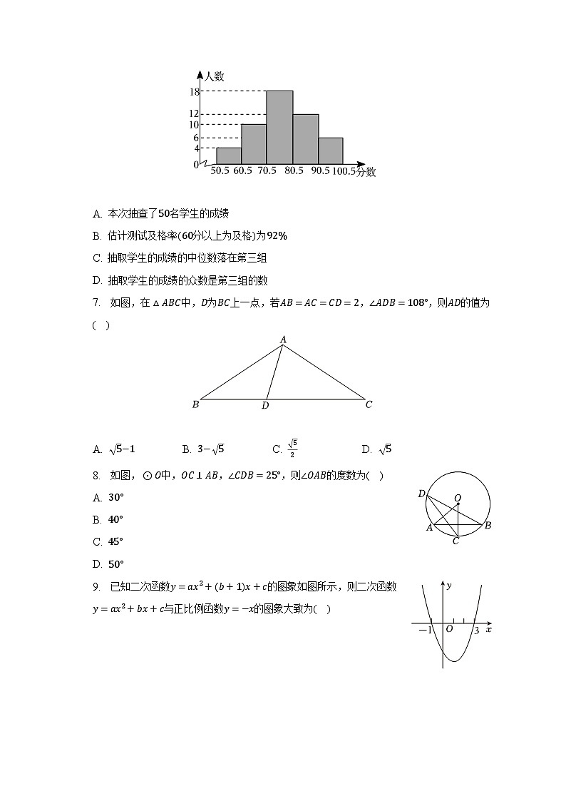 2023年安徽省淮北市濉溪县淮海中学中考数学模拟试卷(含解析)第2页
