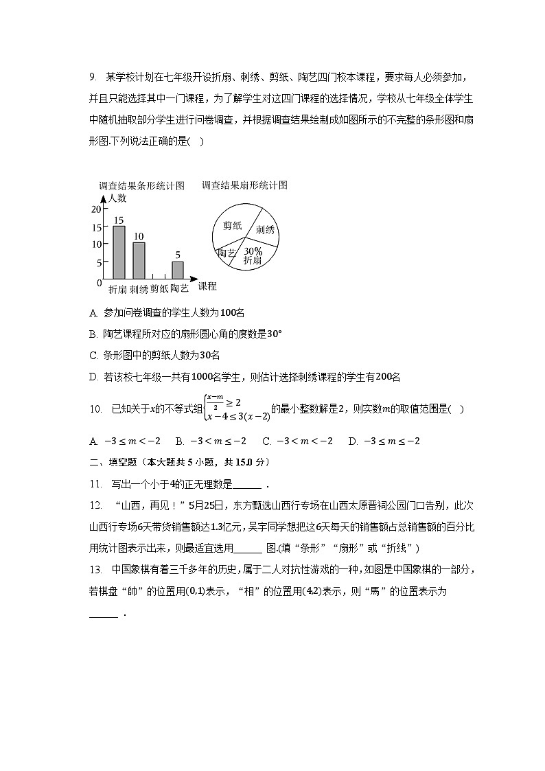 2022-2023学年山西省大同市七年级(下)期末数学试卷(含解析)第2页