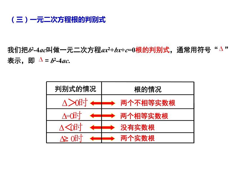 第01章 小结与思考(1)-2023-2024学年九年级数学上册教材配套教学课件(苏科版)05