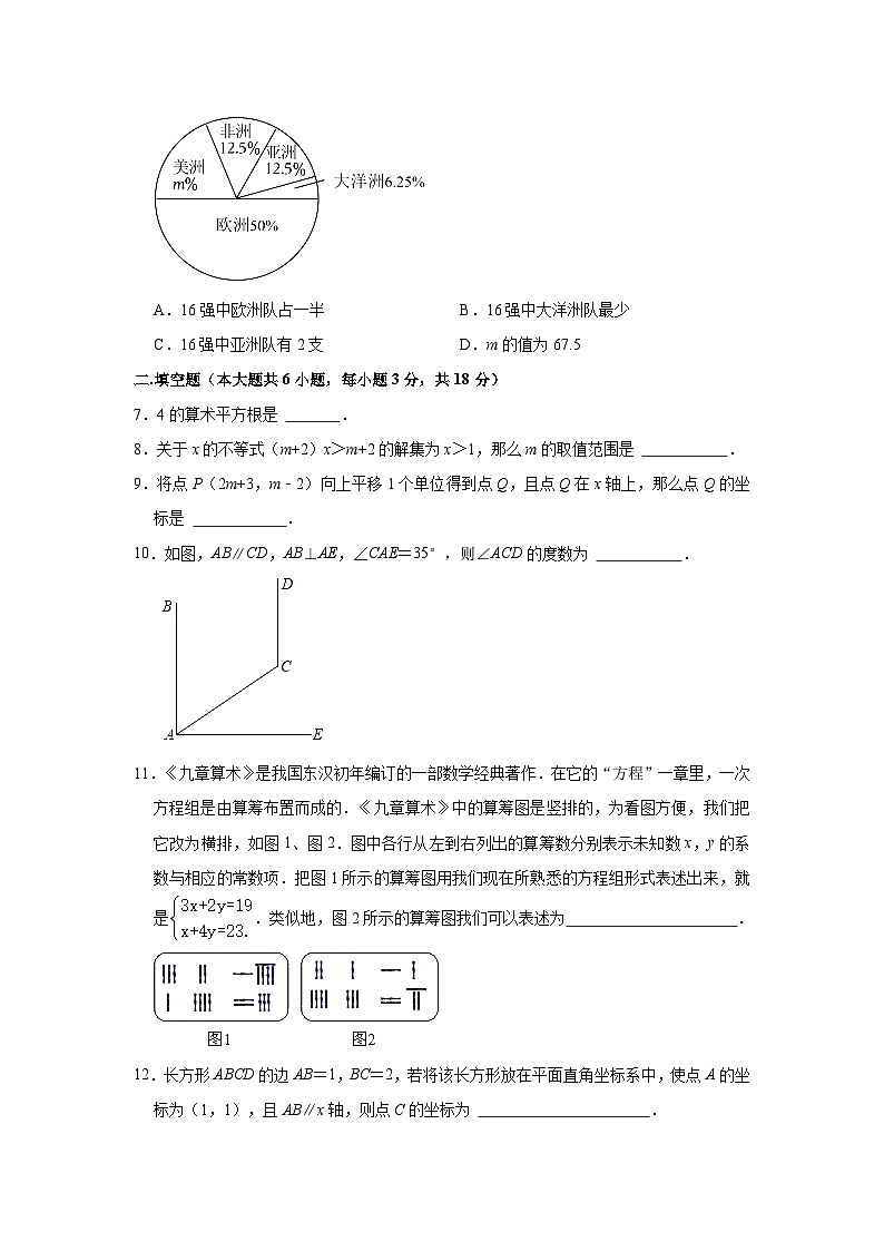 2022-2023学年江西省赣州市大余县七年级(下)期末数学试卷(含解析)第2页