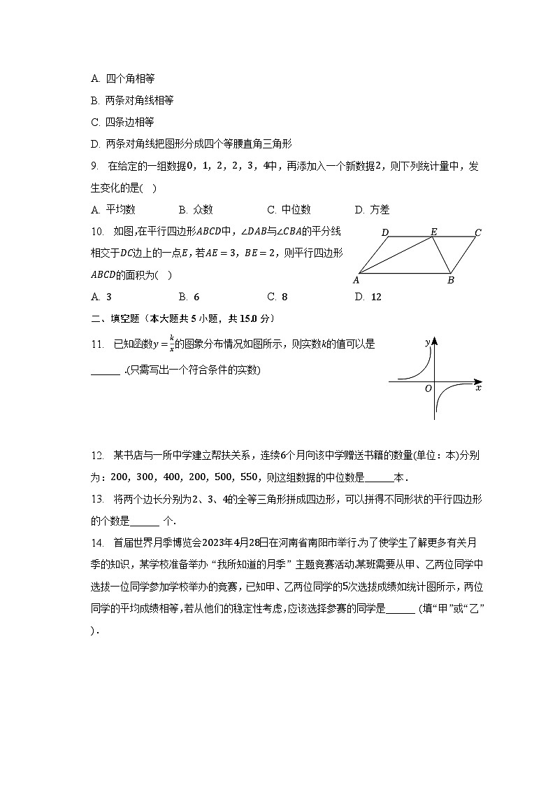 2022-2023学年河南省南阳市宛城区八年级(下)期末数学试卷(含解析)第2页