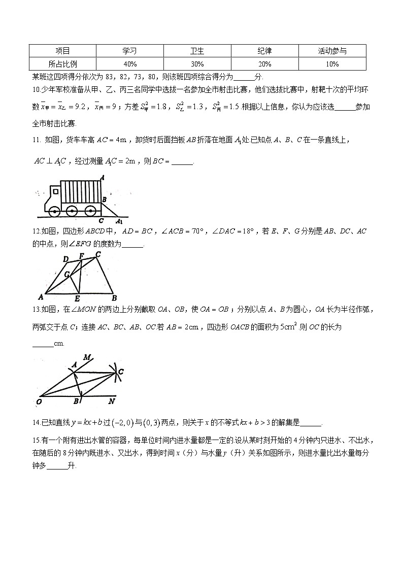 山东省滨州市邹平市2022-2023学年八年级下学期期末数学试题(含答案)03