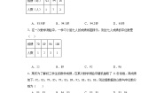 沪教版 (五四制)九年级下册28.3 表示一组数据平均水平的量课后练习题