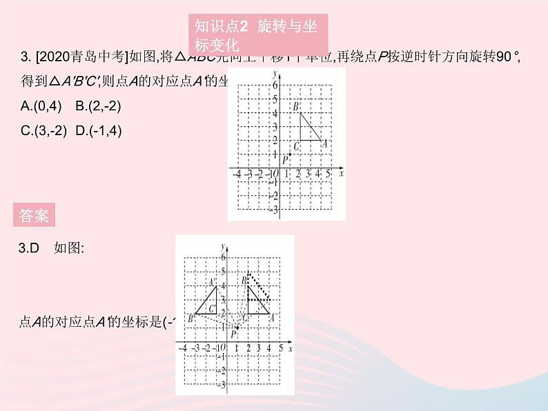 2023九年级数学上册第23章图形的相似23.6图形与坐标课时2图形的变换与坐标作业课件新版华东师大版05