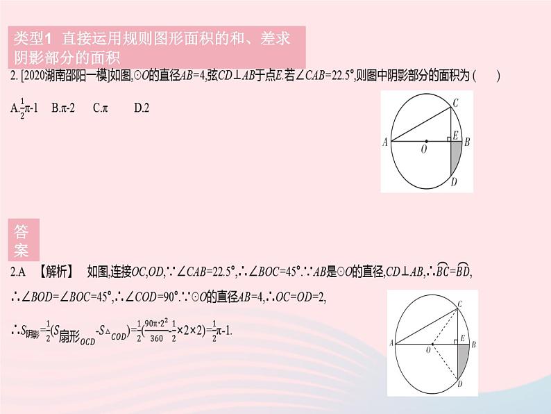 2023九年级数学下册第27章圆专项3求圆中阴影部分面积的常用方法作业课件新版华东师大版04