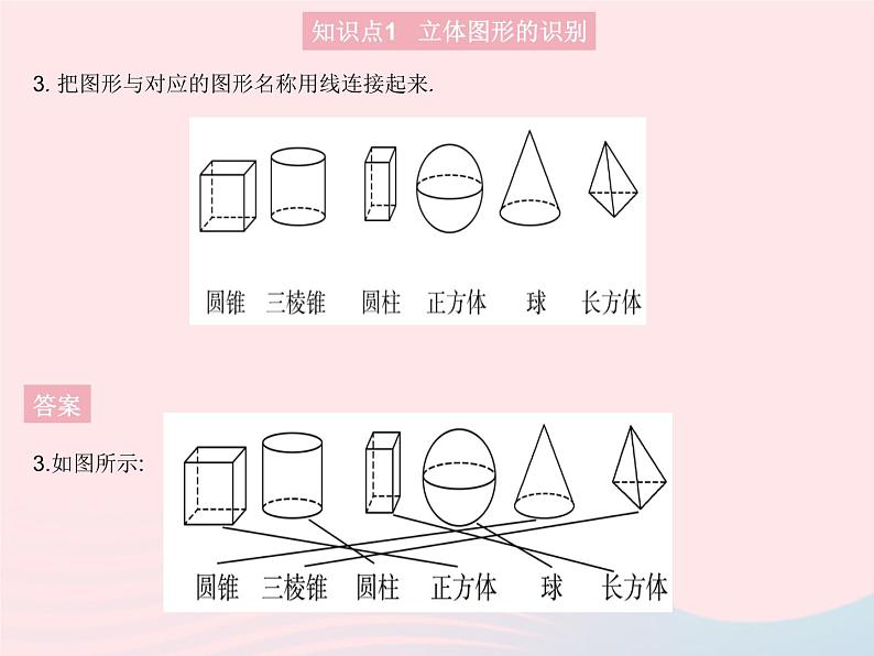 2023七年级数学上册第4章图形的初步认识4.1生活中的立体图形教学课件新版华东师大版第5页