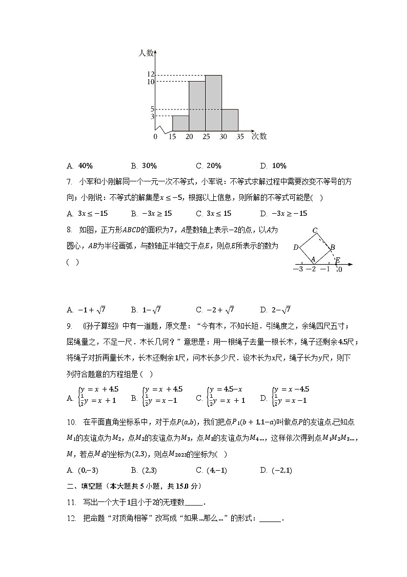 2022-2023学年河南省开封市七年级(下)期末数学试卷(含解析)第2页