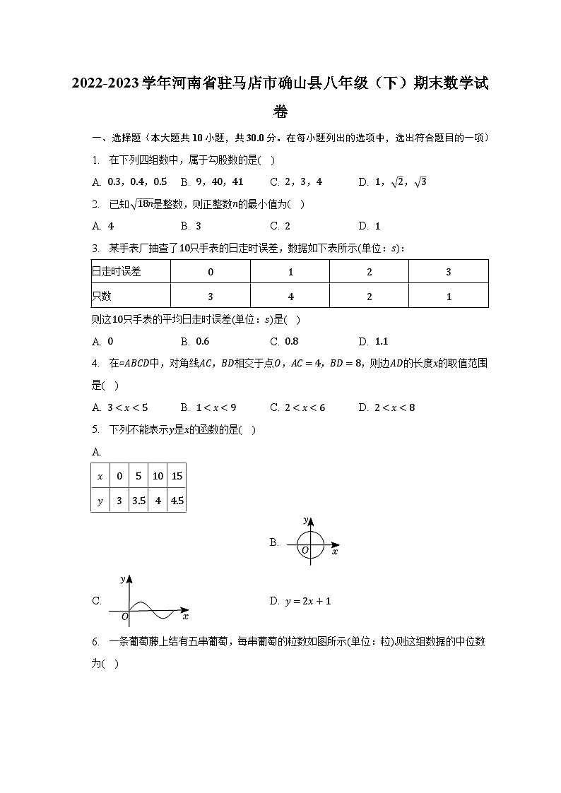 2022-2023学年河南省驻马店市确山县八年级(下)期末数学试卷(含解析)第1页