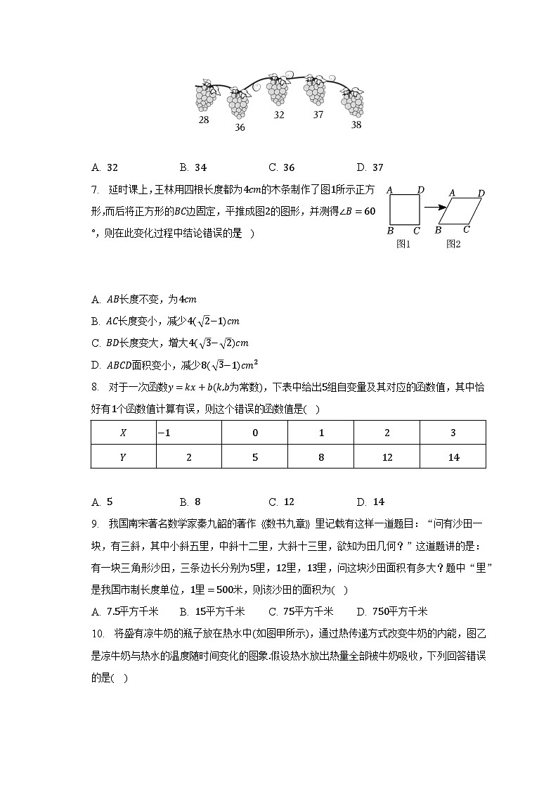 2022-2023学年河南省驻马店市确山县八年级(下)期末数学试卷(含解析)第2页
