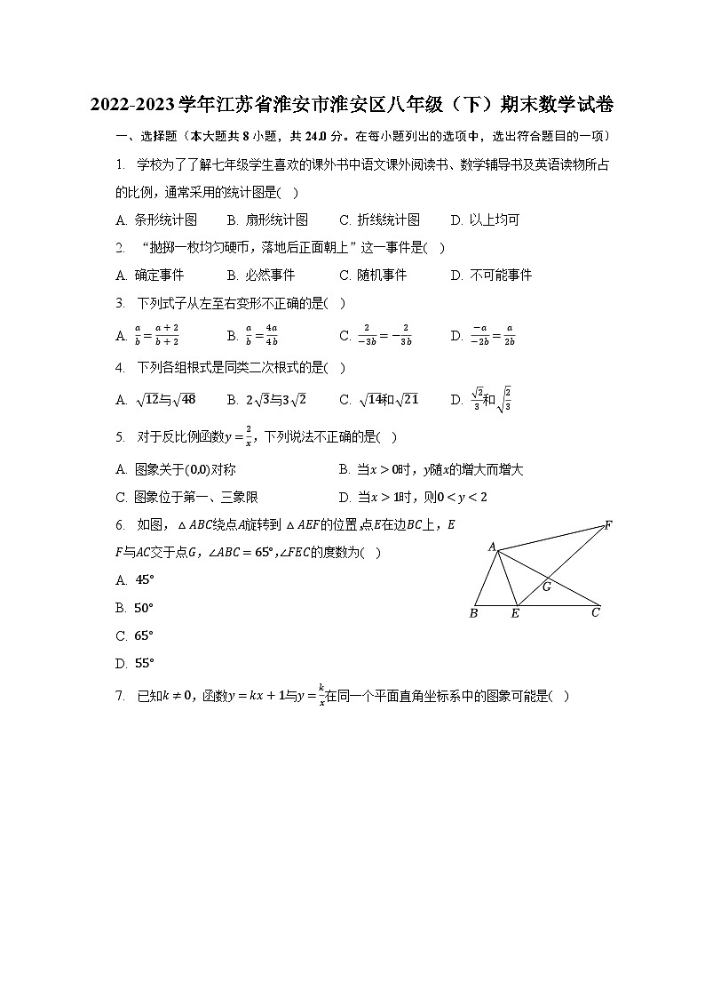 2022-2023学年江苏省淮安市淮安区八年级(下)期末数学试卷(含解析)第1页