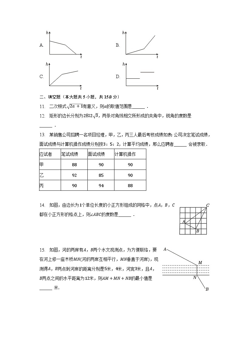 2022-2023学年辽宁省鞍山市八年级(下)期末数学试卷(含解析)03