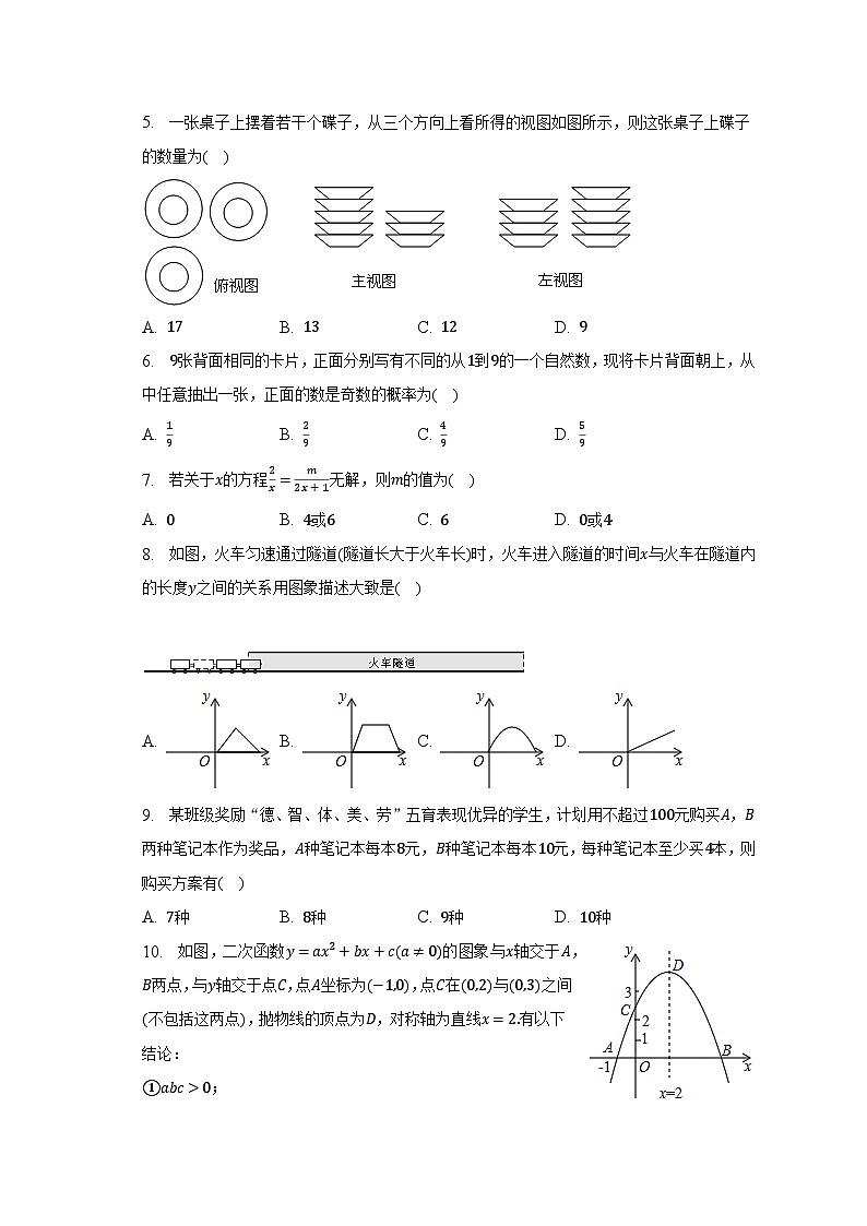 2023年黑龙江省齐齐哈尔市铁锋区中考数学二模试卷(含解析)02