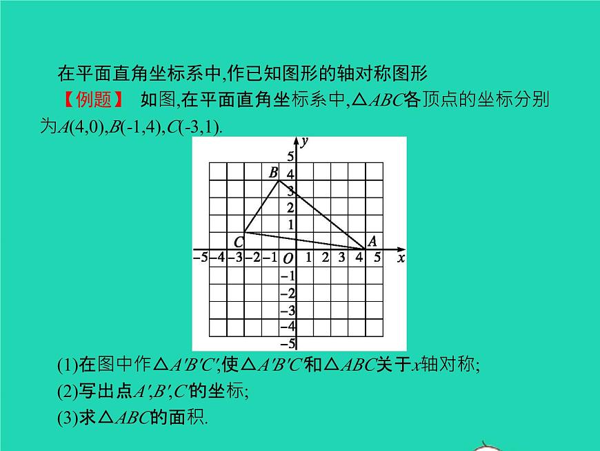 2022八年級(jí)數(shù)學(xué)上冊(cè)第13章軸對(duì)稱13.2畫軸對(duì)稱圖形第2課時(shí)用坐標(biāo)表示軸對(duì)稱課件新版新人教版第4頁(yè)