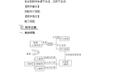 北师大数学九上 第五章 投影与视图复习教案及反思