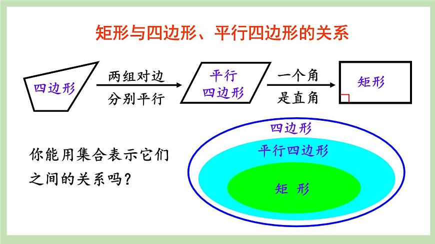 第1課時 矩形的性質(zhì)第7頁