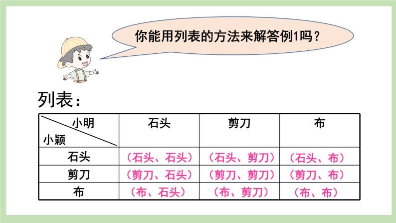 北师大数学九上 1 用树状图或表格求概率 第2课时 游戏的公平性 课件PPT+教案06