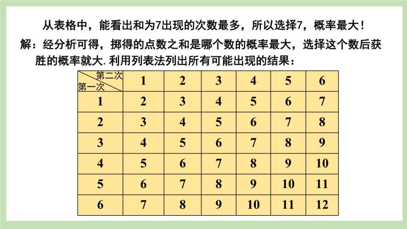 北师大数学九上 1 用树状图或表格求概率 第2课时 游戏的公平性 课件PPT+教案08