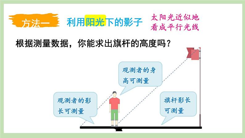 6 利用相似三角形测高第4页