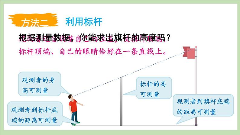 6 利用相似三角形测高第6页