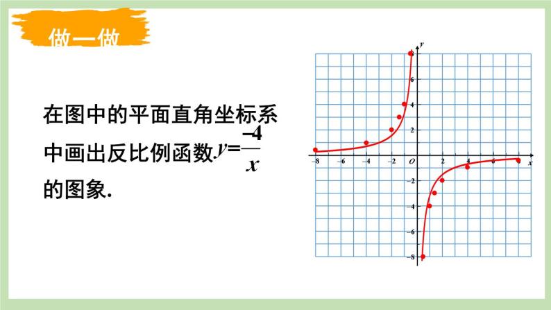 北师大数学九上 2 反比例函数的图象与性质 第1课时 反比例函数的图象 课件PPT+教案08