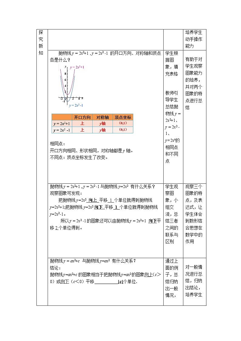 22.1.3《y=a(x-h)2+k的图象和性质++第1课时》教案--人教版数学九上02