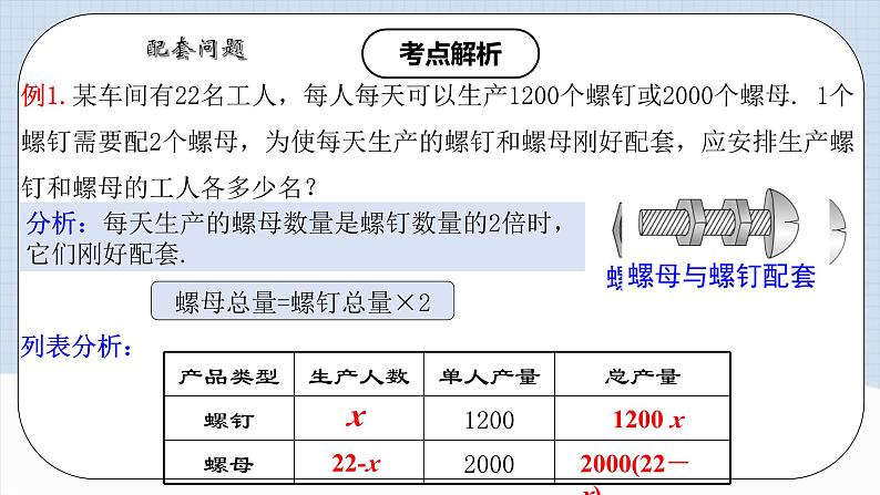 人教版初中数学七年级上册 3.4.1 实际问题与一元一次方程(一)配套问题和工程问题 课件+教案+导学案+分层练习(含教师+学生版)05