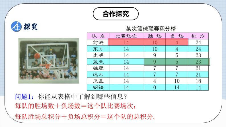 人教版初中数学七年级上册 3.4.3 实际问题与一元一次方程(三)球赛积分问题 课件+教案+导学案+分层作业（含教师学生版）05