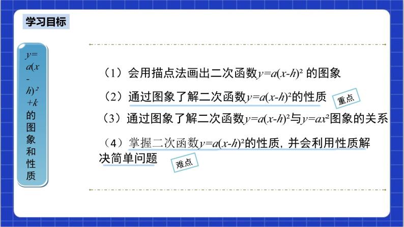 22.1.3《y=a(x-h)2+k的图象和性质+第2课时》课件+教案--人教版数学九上03