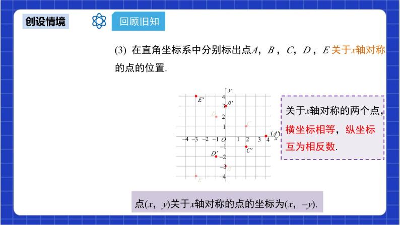 23.2.3《关于原点对称的点的坐标》课件+教案--人教版数学九上06