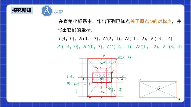 23.2.3《关于原点对称的点的坐标》课件+教案--人教版数学九上08