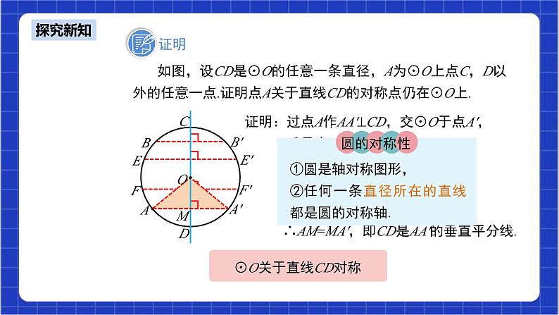 24.1.2《垂直于弦的直径》课件+教案--人教版数学九上06